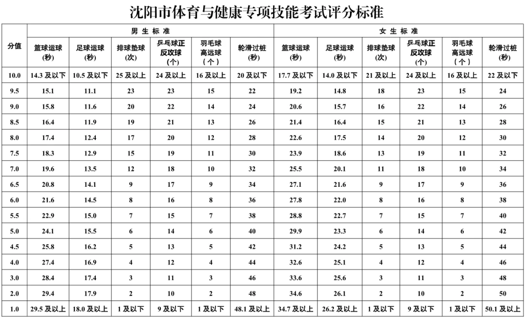 业余篮球爱好者在哪里可以找到表演赛资源_0