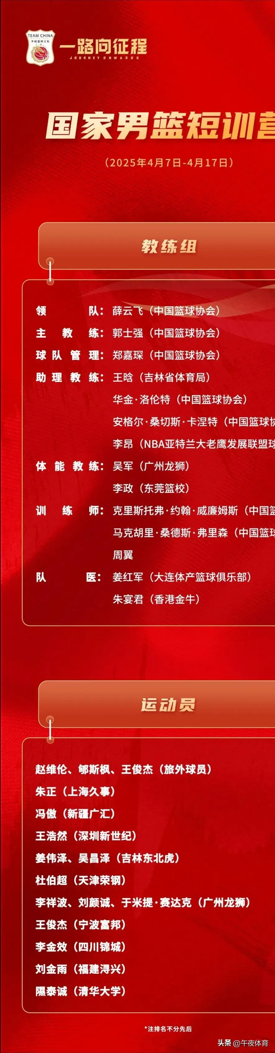 篮球训练营中试训的表现评估方法_0